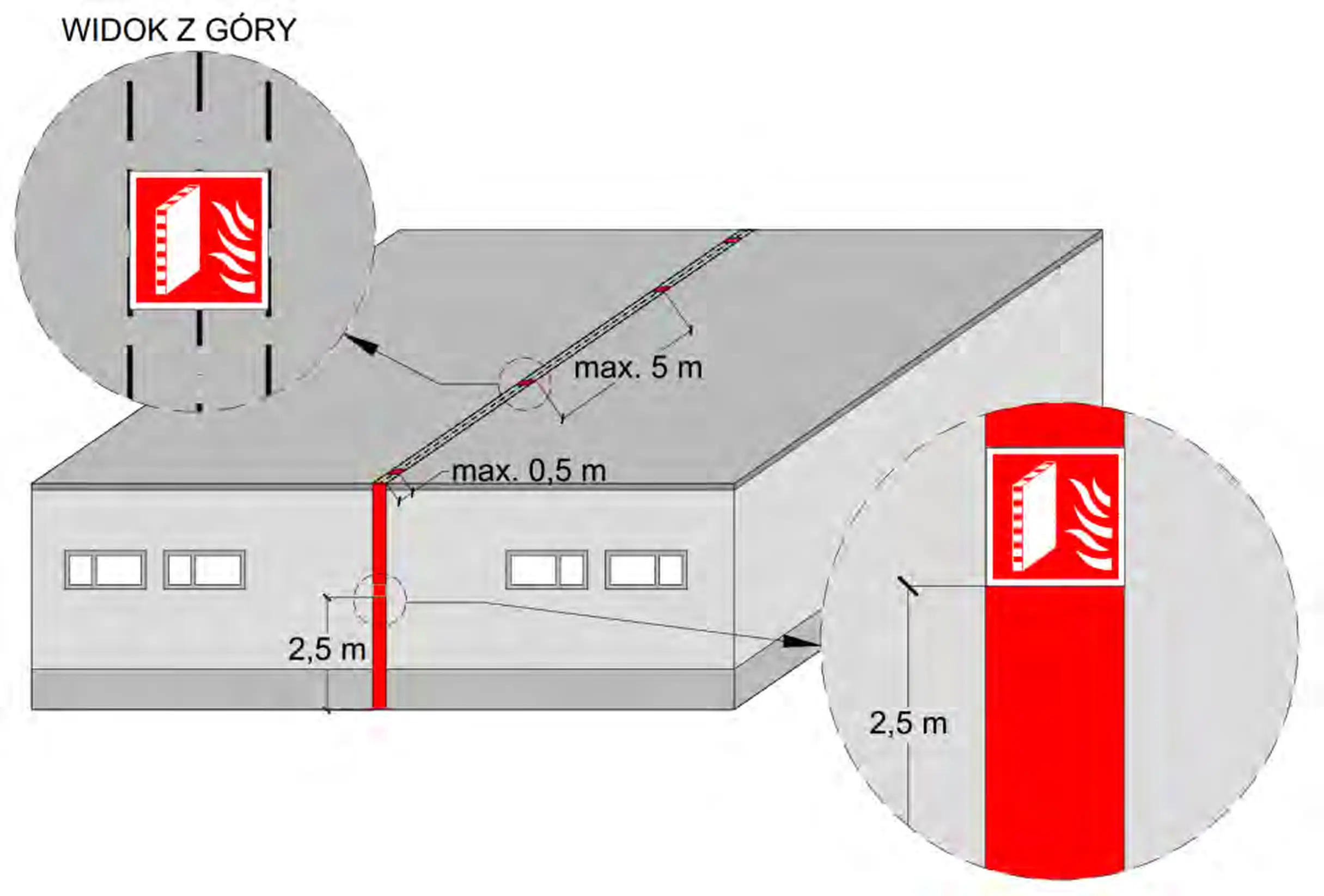 ściana ppoż