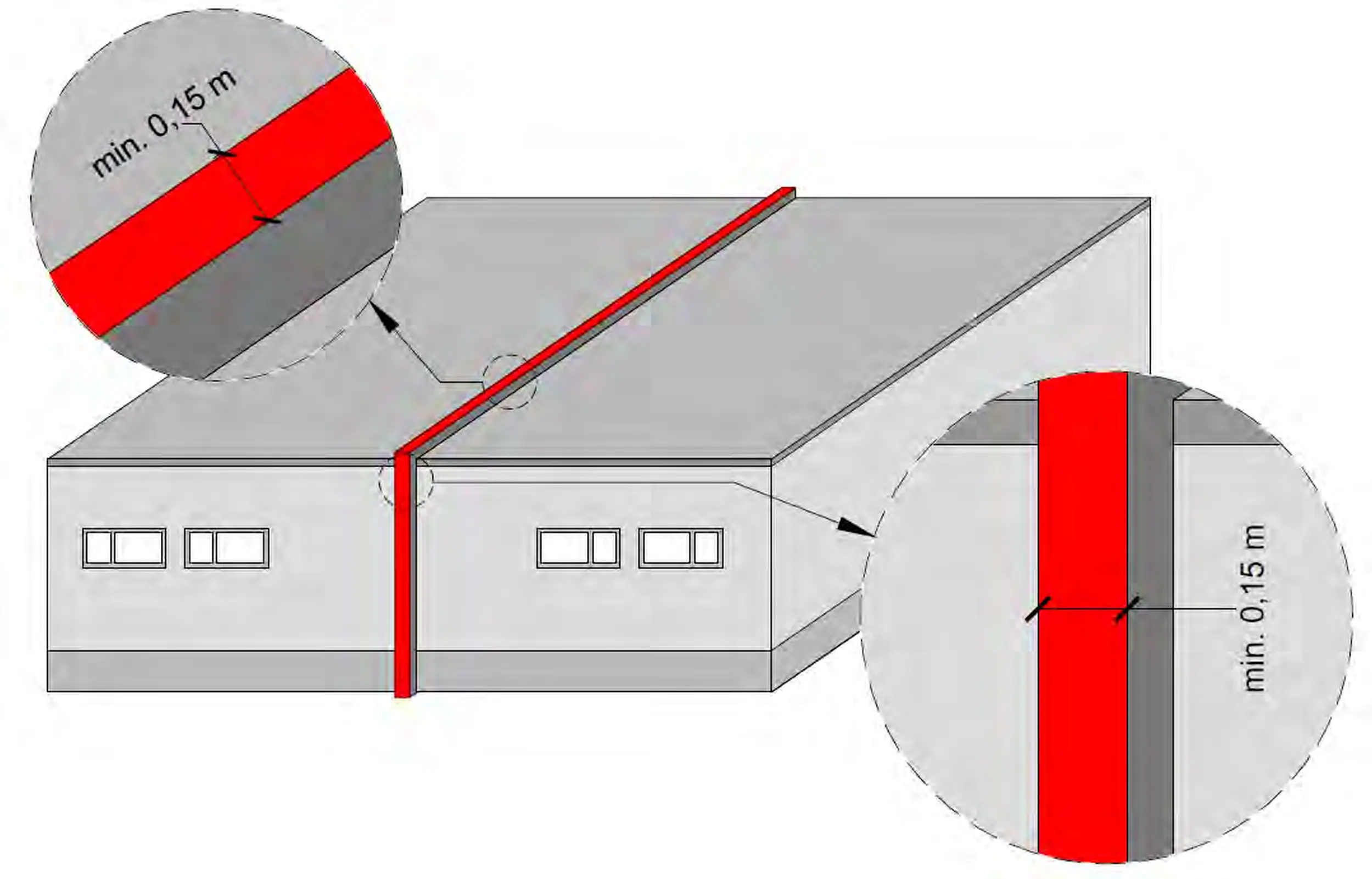 ściana ppoż