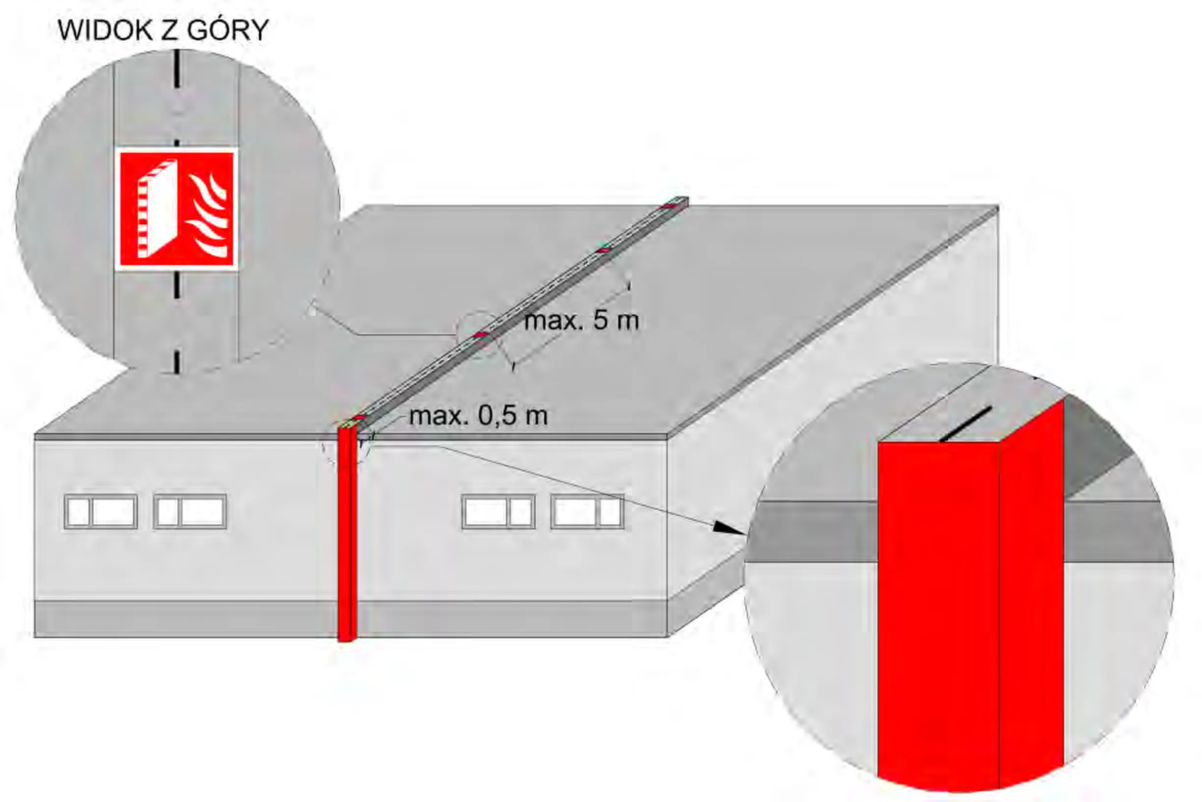 ściana ppoż